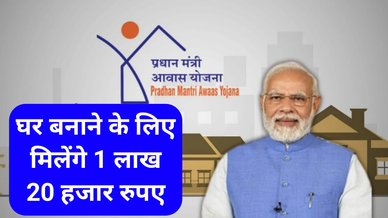 PM Awas Yojana Online Form 2025