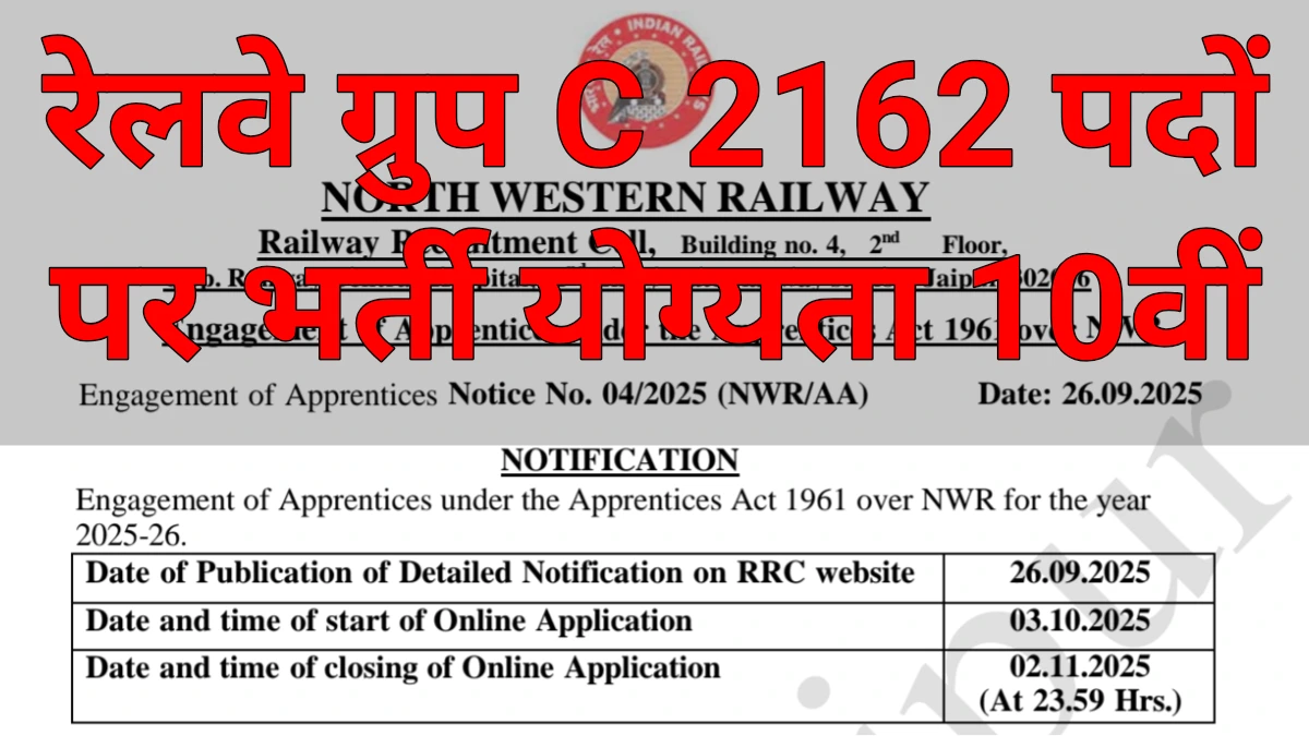 Railway Group C Recruitment 2025