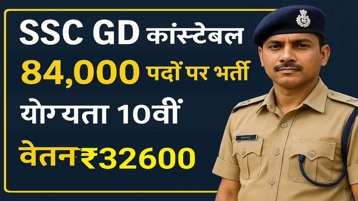 SSC GD Constable 2025 Recruitment