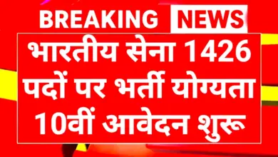 Territorial Army Recruitment 2025