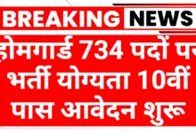 Home Guard Recruitment 2025