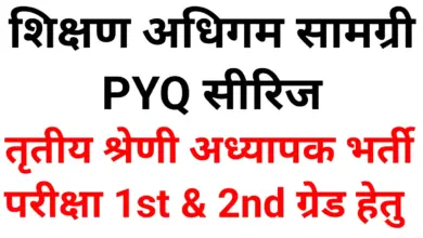 Physiology Teacher Learning PYQ