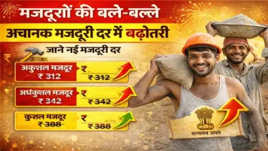 Labour Minimum Wages Hike 2025