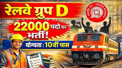 Railway Group D Vacancy 2025