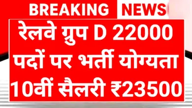 Railway Group D Recruitment 2026