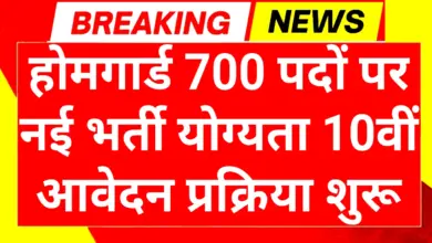 Home Guard Recruitment 2026