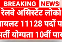 Railway ALP Vacancy 2026