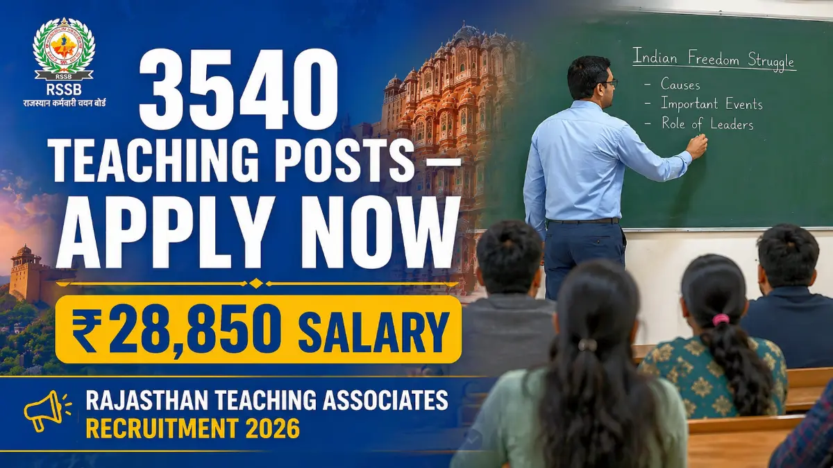 Rajasthan Teaching Recruitment 2026: RSSB ने जारी किया 3540 पदों का Notification — जानें Eligibility, Exam Pattern और Apply Process