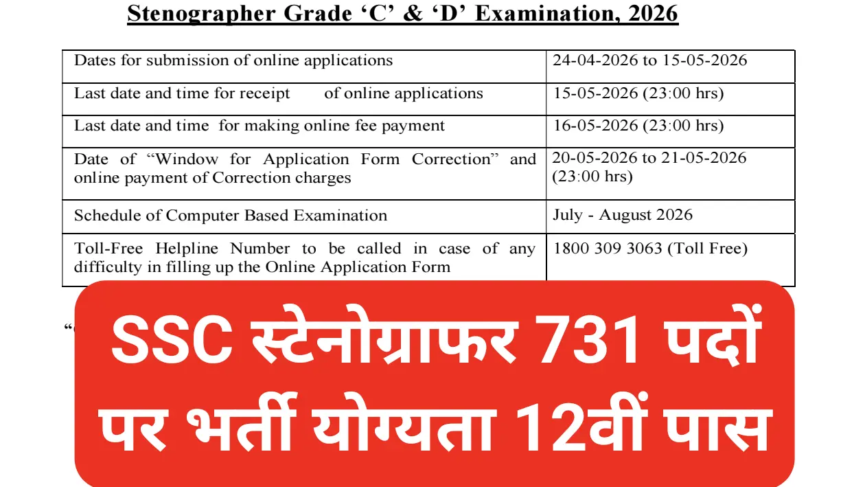 SSC Stenographer Recruitment 2026: 731 पदों पर निकली भर्ती, सिर्फ 100 रुपए फीस — पूरी जानकारी यहाँ पढ़ें