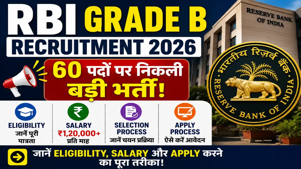 RBI Grade B Recruitment 2026: 60 पदों पर भर्ती, 20 मई से पहले करें आवेदन