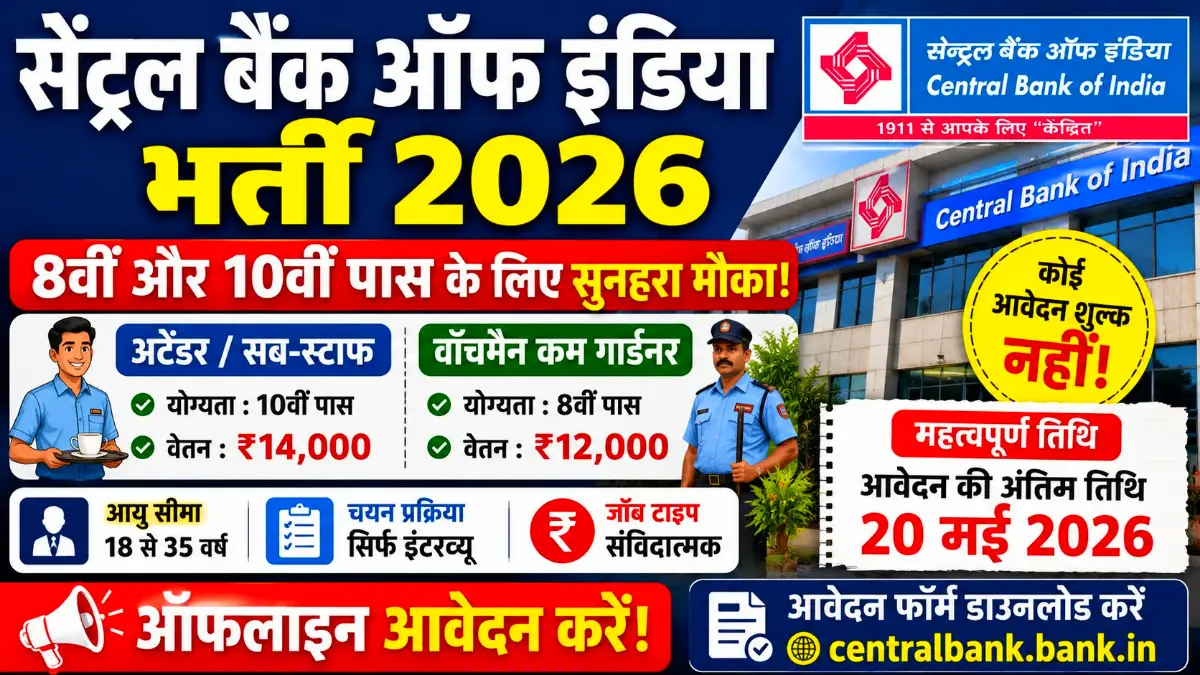 Central Bank Recruitment 2026: 8वीं और 10वीं पास के लिए निकली भर्ती, बिना फीस करें आवेदन