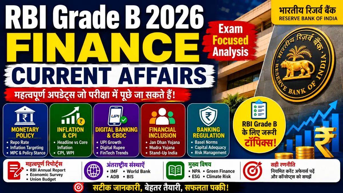 RBI Grade B Finance Current Affairs 2026: आरबीआई ग्रेड बी भर्ती के लिए करंट अफेयर्स