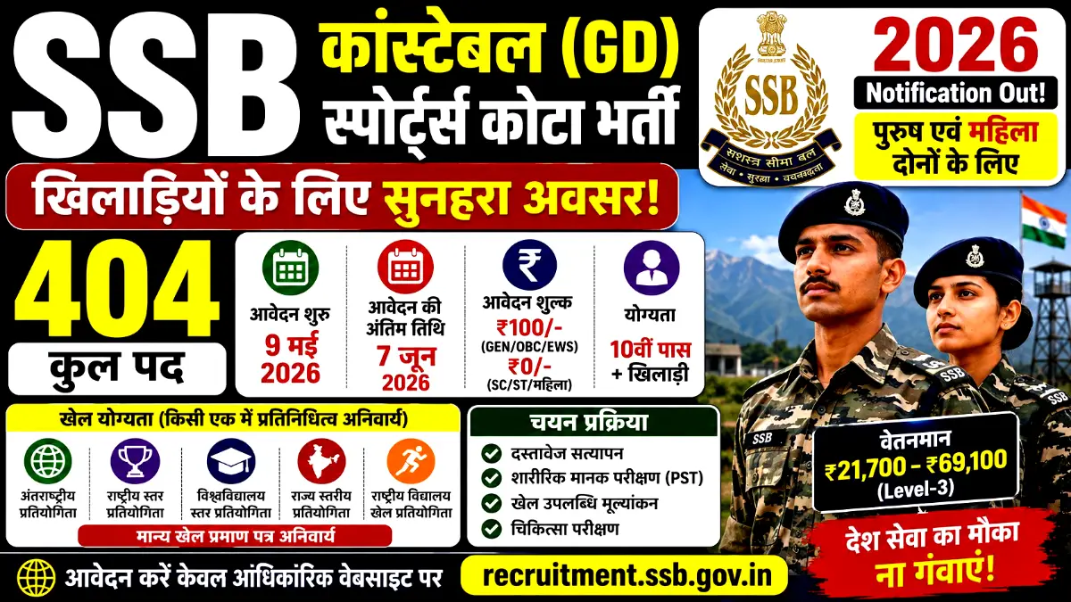 SSB Constable Recruitment 2026: 10वीं पास खिलाड़ियों के लिए 404 पदों पर भर्ती, यहां देखें पूरी जानकारी