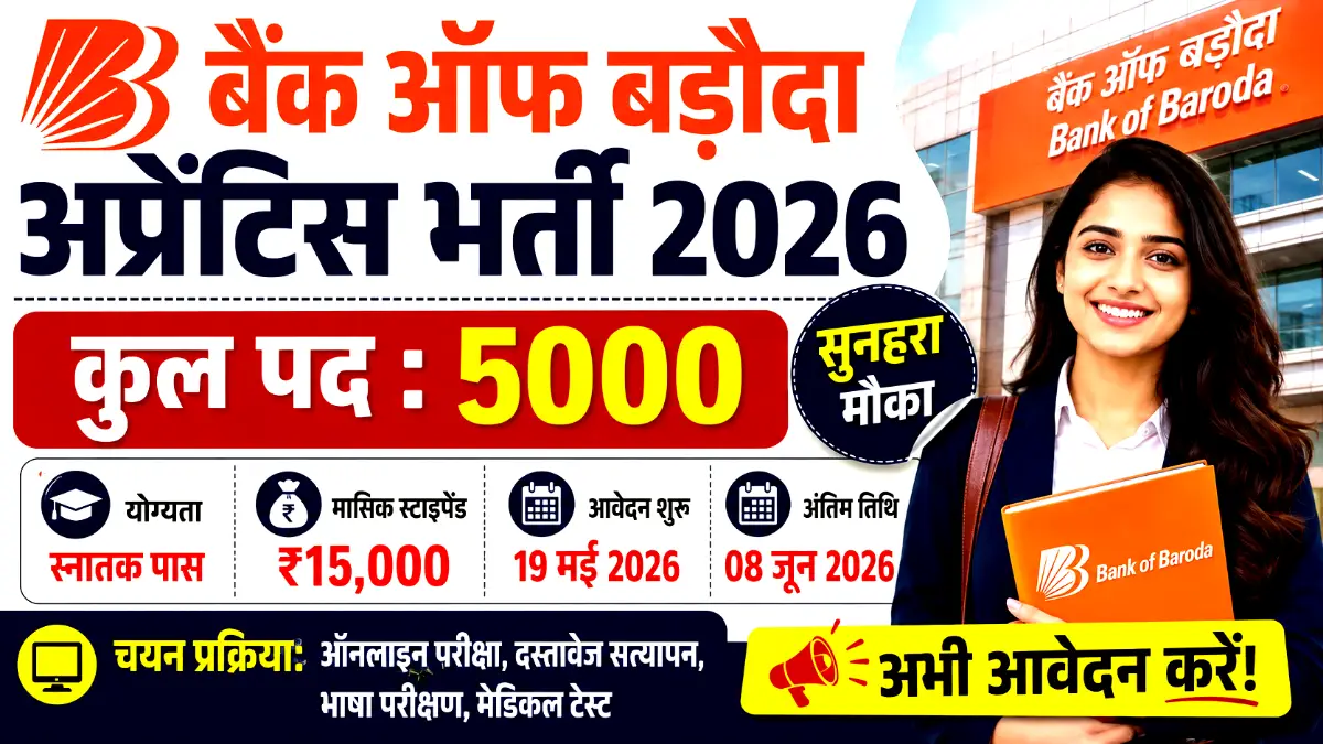 Bank Of Baroda Recruitment 2026: बैंक ऑफ बड़ौदा अप्रेंटिस भर्ती 5000 पदों पर निकली बंपर भर्ती, स्नातकों के लिए शानदार मौका