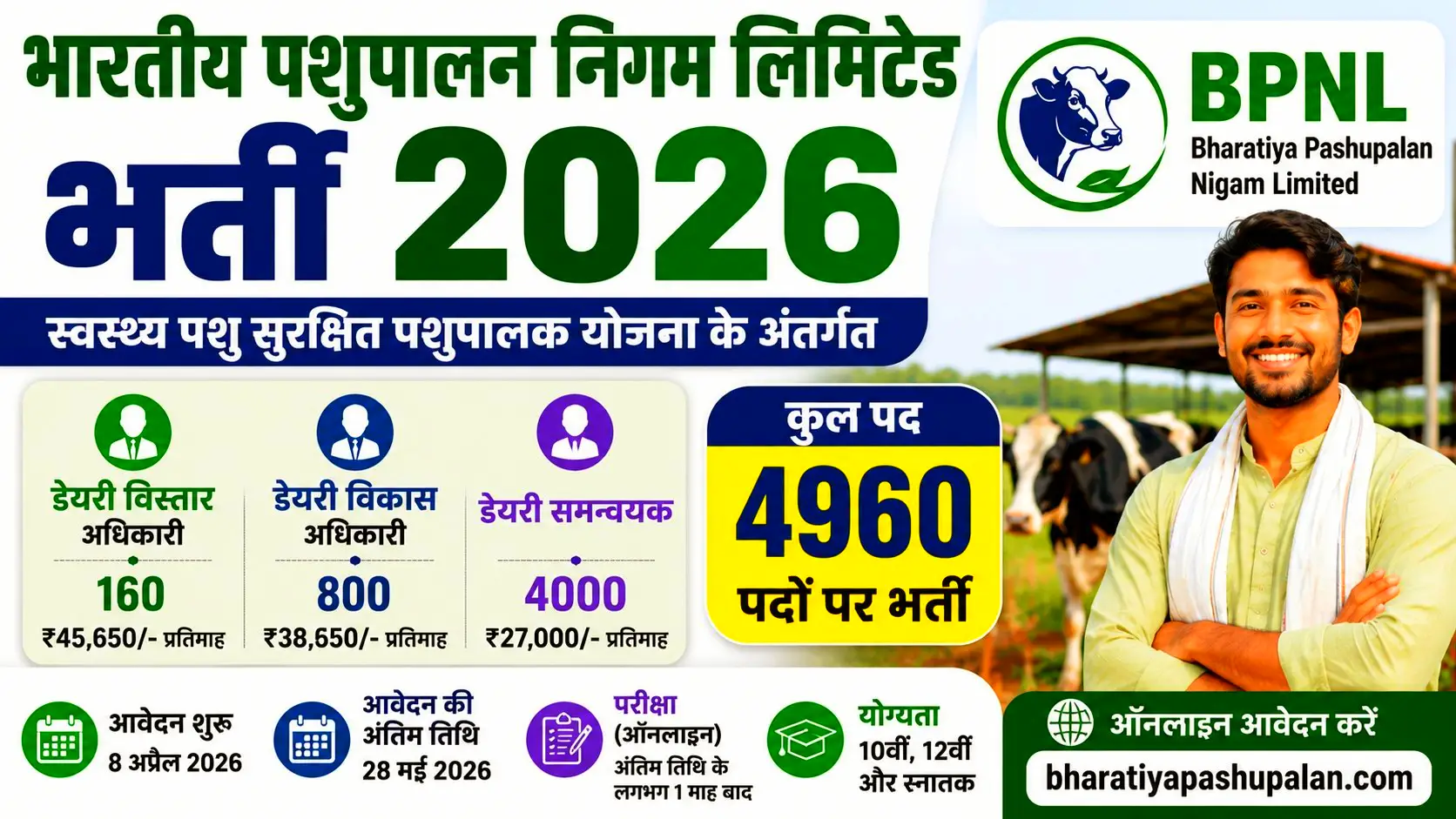 BPNL Recruitment 2026