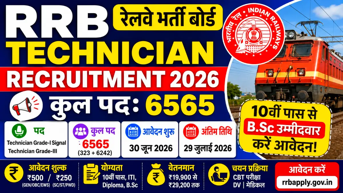 RRB Railway Technician Recruitment 2026: रेलवे में 6565 पदों पर बड़ी भर्ती, 10वीं पास से लेकर B.Sc उम्मीदवार कर सकेंगे आवेदन