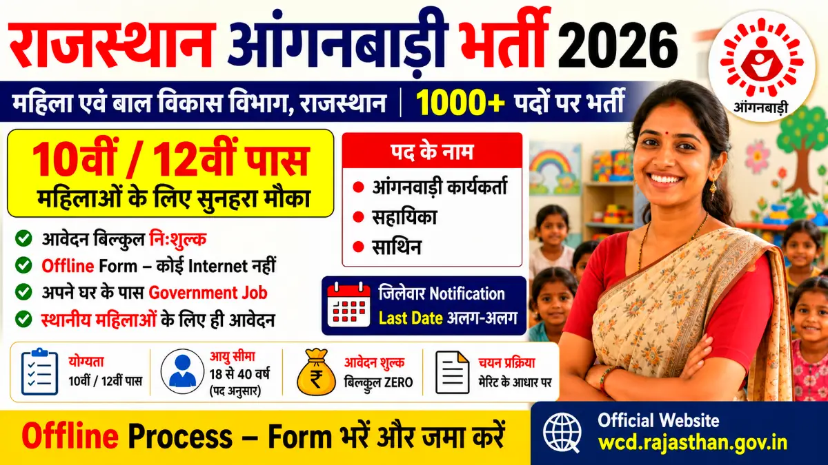 Rajasthan Anganwadi Recruitment 2026: 1000+ पदों पर Notification जारी 10वीं/12वीं Pass महिलाएं करें Apply, आवेदन बिल्कुल निःशुल्क!